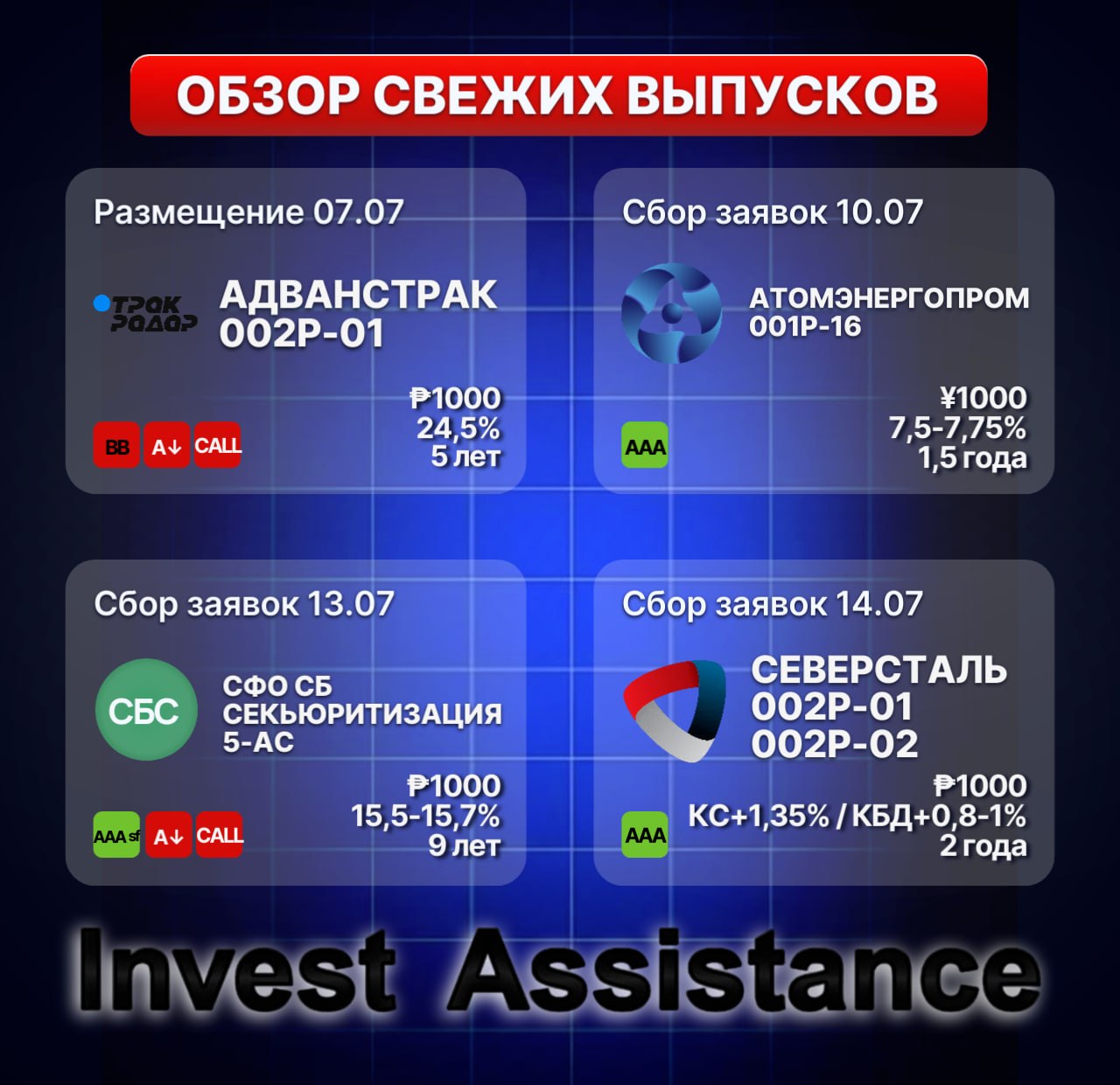 Обзор свежих выпусков 06.07.-10.07.26