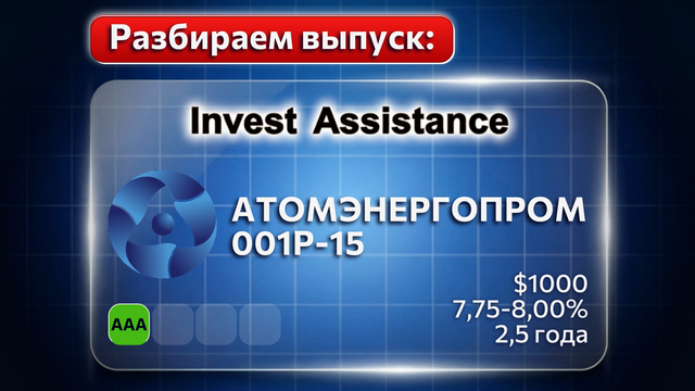 Обзор облигаций АТОМЭНЕРГОПРОМ-001Р-15